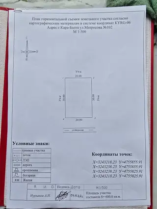 6 соток, Для строительства