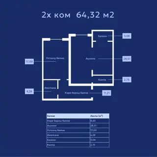 2 комнаты, 64 м², Элитка, 5 этаж, ПСО (под самоотделку)