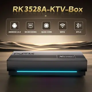 Мощная Smart TV приставка X88 PRO (RK3528A) — Android 13 | 8K | WiFi 6
