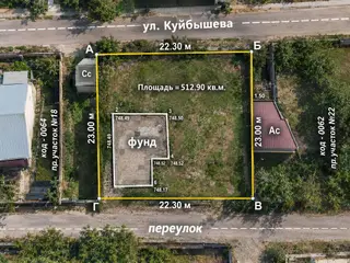 5 соток, Для строительства, Красная книга, Договор купли-продажи