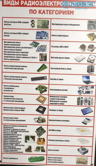 Цветной металл